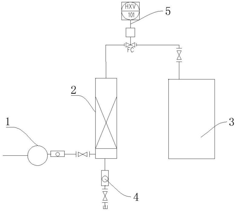 固定床脱水器的制作方法