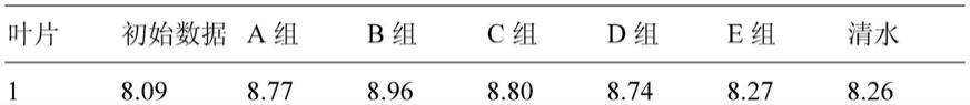 液态花肥和固态花肥及其制备方法和使用方法与流程