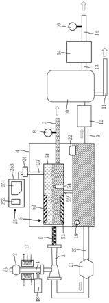 油井产出液多参数移动测量装置的制作方法