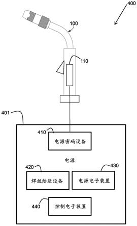 提供作为正品制造商炬呈现给电源的炬的系统和方法与流程