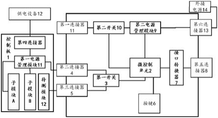 用于控制电路的开关、控制装置的制作方法