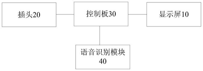 一种智能家居语音识别控制开关的制作方法