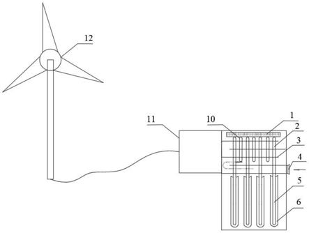 一种简易式太阳能耦合风能空气加热装置的制作方法