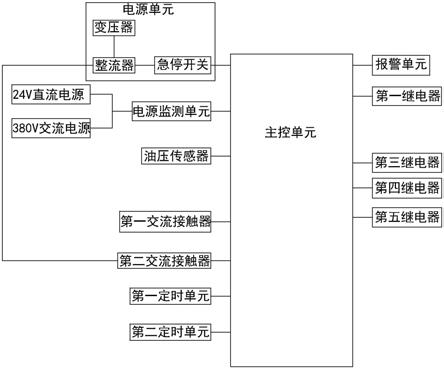 一种电动预供油泵的制作方法