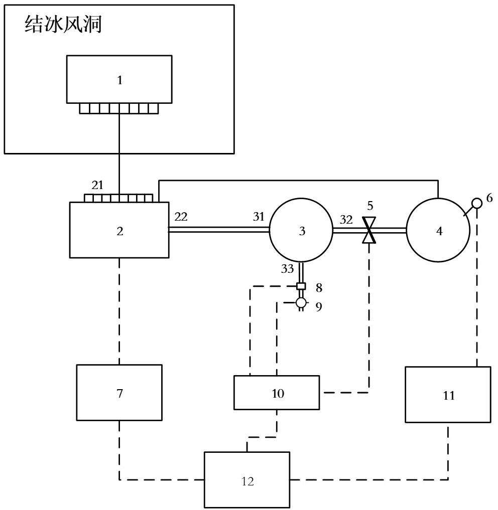 一种测压装置及测压方法与流程