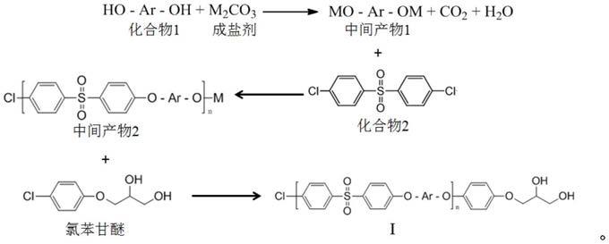 一种砜聚合物材质的智能桶装水桶的制作方法