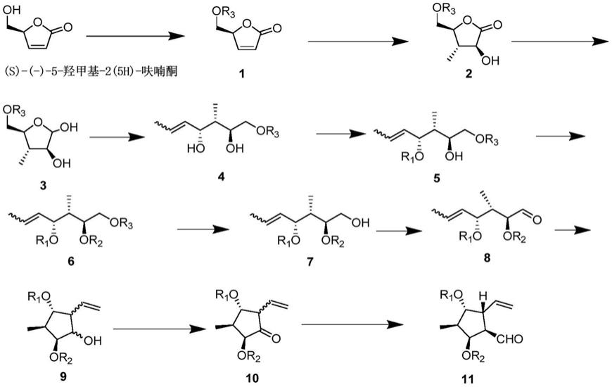 一类假白榄烷型二萜关键中间体及其衍生物的合成方法与流程