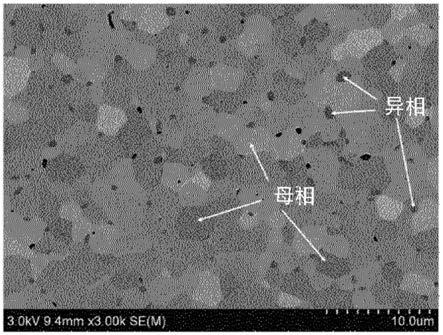 陶瓷构件及电子元件的制作方法