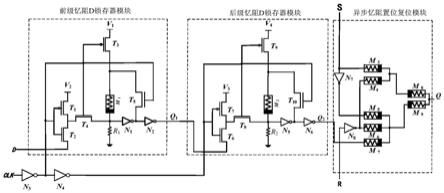 一种带异步置位复位的CMOS混合型边沿忆阻D触发器电路的制作方法