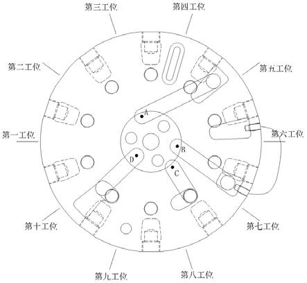 十工位包装机真空室配气装置的制作方法