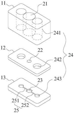 3D多器官共培养芯片的制作方法