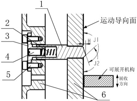 一种预防可展开机构粘连展开的阻挡器的制作方法