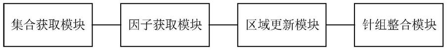 一种基于病灶区域的电极针布针装置及方法与流程