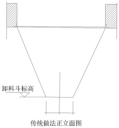 一种加设缓冲斗的连体式防堵塞钢料斗的制作方法