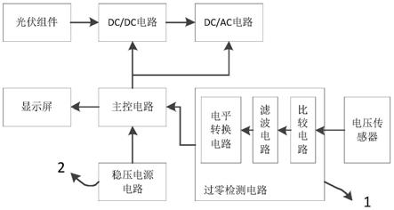 教学用光伏发电系统的制作方法