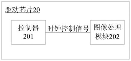 显示面板的驱动芯片及控制方法、显示面板与流程