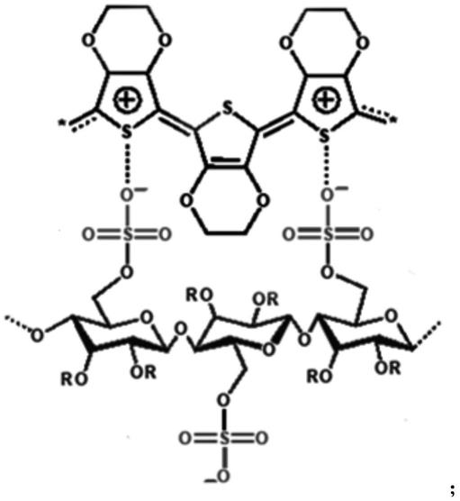 一种以纤维素硫酸酯为模板的PEDOT:CS水分散体系及其制备方法与流程