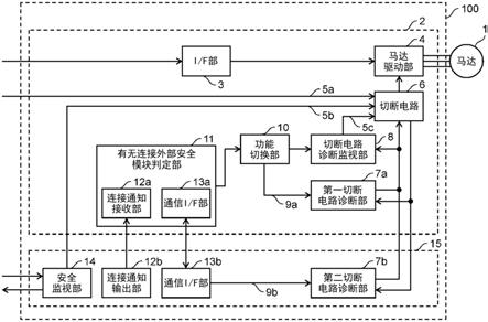 切断电路诊断装置的制作方法