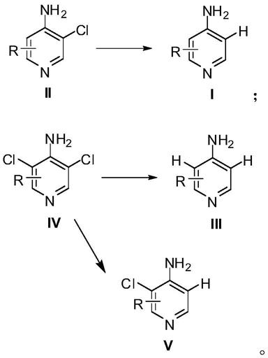 一种4-氨基吡啶类化合物的制备方法与流程