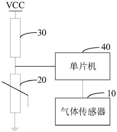 温度补偿设备的制作方法