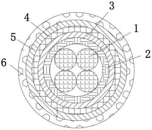 一种抗拉绝缘耐火电缆的制作方法