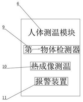 一种消毒走廊的制作方法