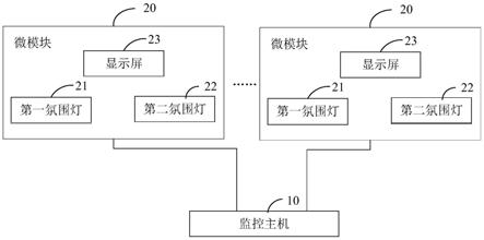 告警引导系统的制作方法