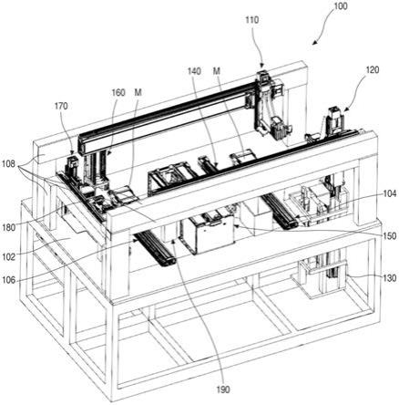 玻璃成型用模具处理装置以及自动操作装置的制作方法