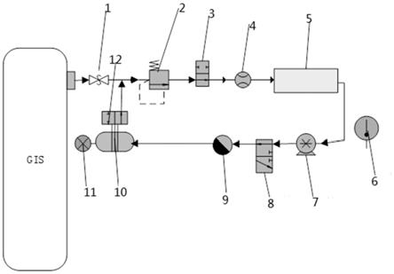 一种基于长光程TDLAS技术的SF6分解物在线监测装置的制作方法