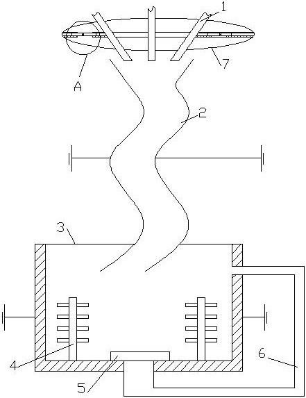 三环唑中间体邻甲基苯基硫脲合成工艺的制作方法