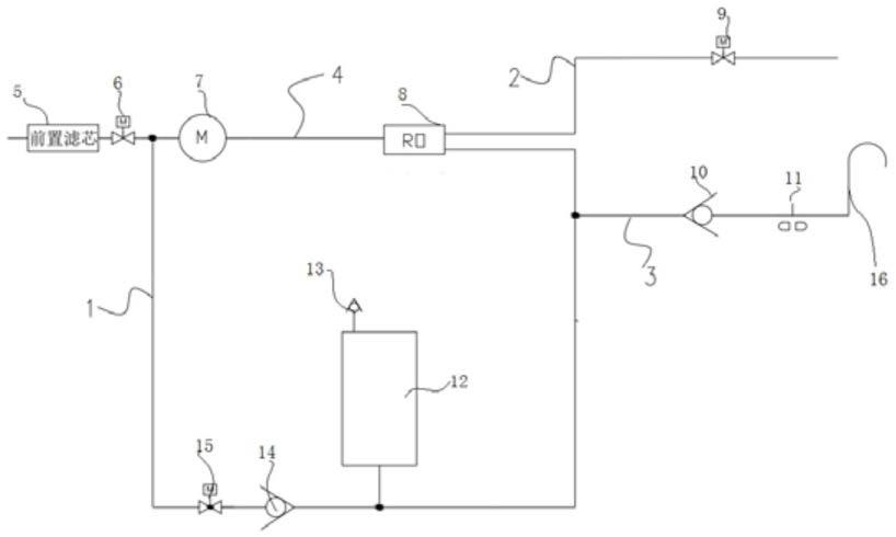 纯水洗膜系统的制作方法