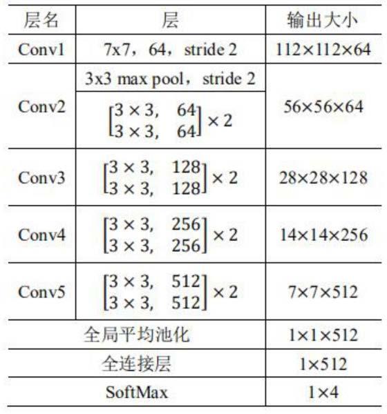 一种原核期胚胎原核数量的评估方法与流程