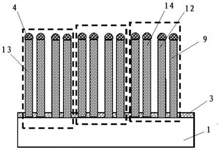 纳米线单片外延集成结构、制作方法与应用与流程