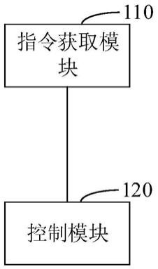 布针模式切换系统、方法及肿瘤治疗仪与流程