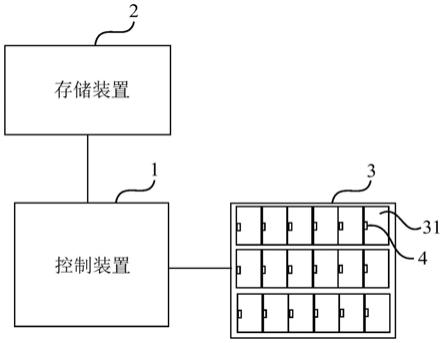 一种变电站图纸资料管理查询系统的制作方法