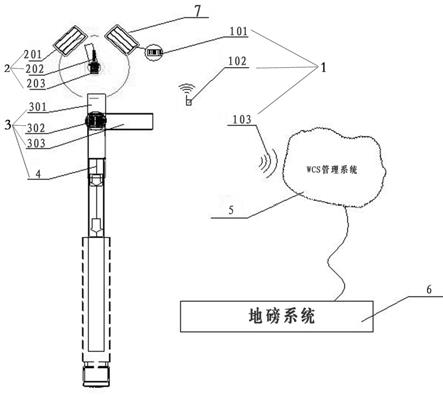 一种智能化轮胎出库输送系统的制作方法