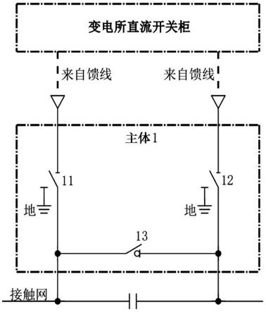 一种地铁接触网直流供电一体化装置的制作方法