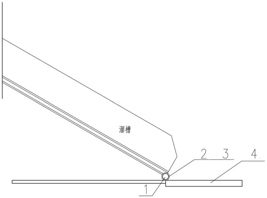 一种冷轧废料溜槽挡板装置的制作方法