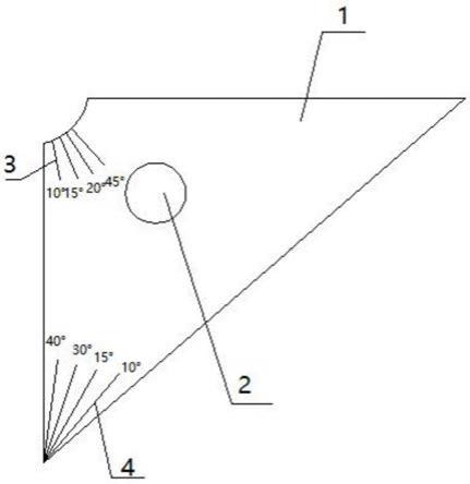 髋臼位相参数三角板的制作方法