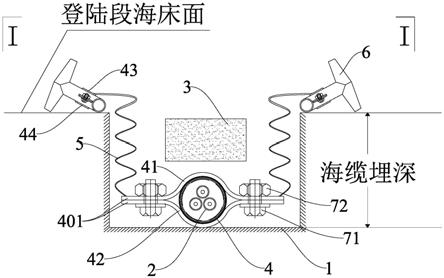 一种新型海缆登陆段防裸露消浪固定装置的制作方法