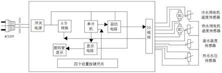 电子可调恒温出水太阳能热水器控制器的制作方法