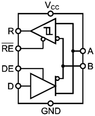 基于双UART的RS-485信号线极性自适应实现装置的制作方法