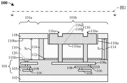 半导体器件结构及其制造方法与流程