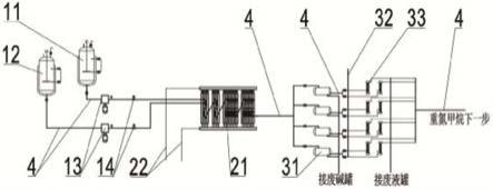 一种重氮甲烷的工业化生产装置的制作方法