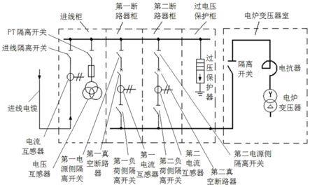 高压开关柜接线电路的制作方法