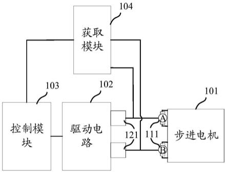 升降摄像头控制方法及带升降摄像头的终端、终端设备与流程