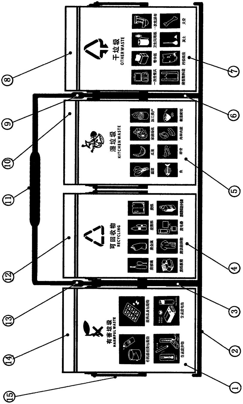家庭用全自动垃圾分类箱的制作方法