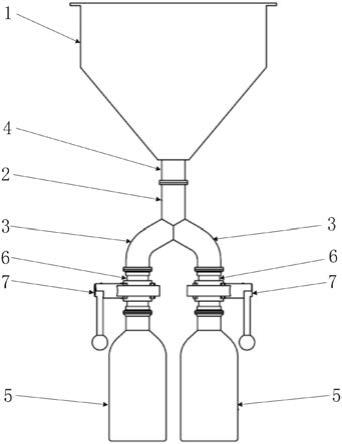 一种支持无人值守的SLM集料装置的制作方法