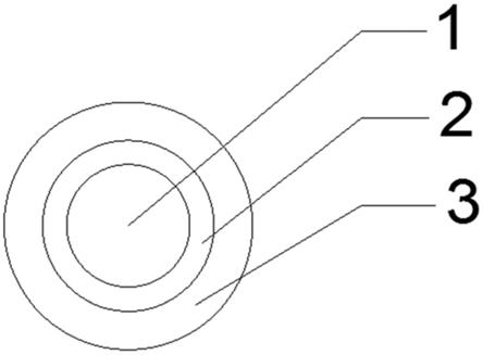 阻燃防火电线的制作方法