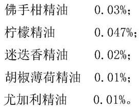 一种抗菌除螨复合精油的制作方法